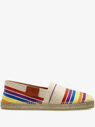 ETRO