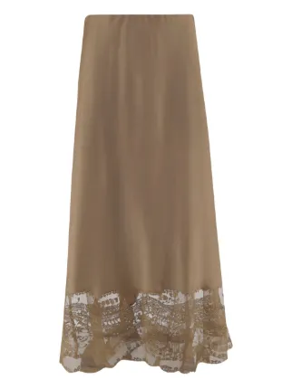 By Malene Birger