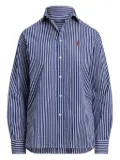Polo Ralph Lauren striped button-up shirt - Blue