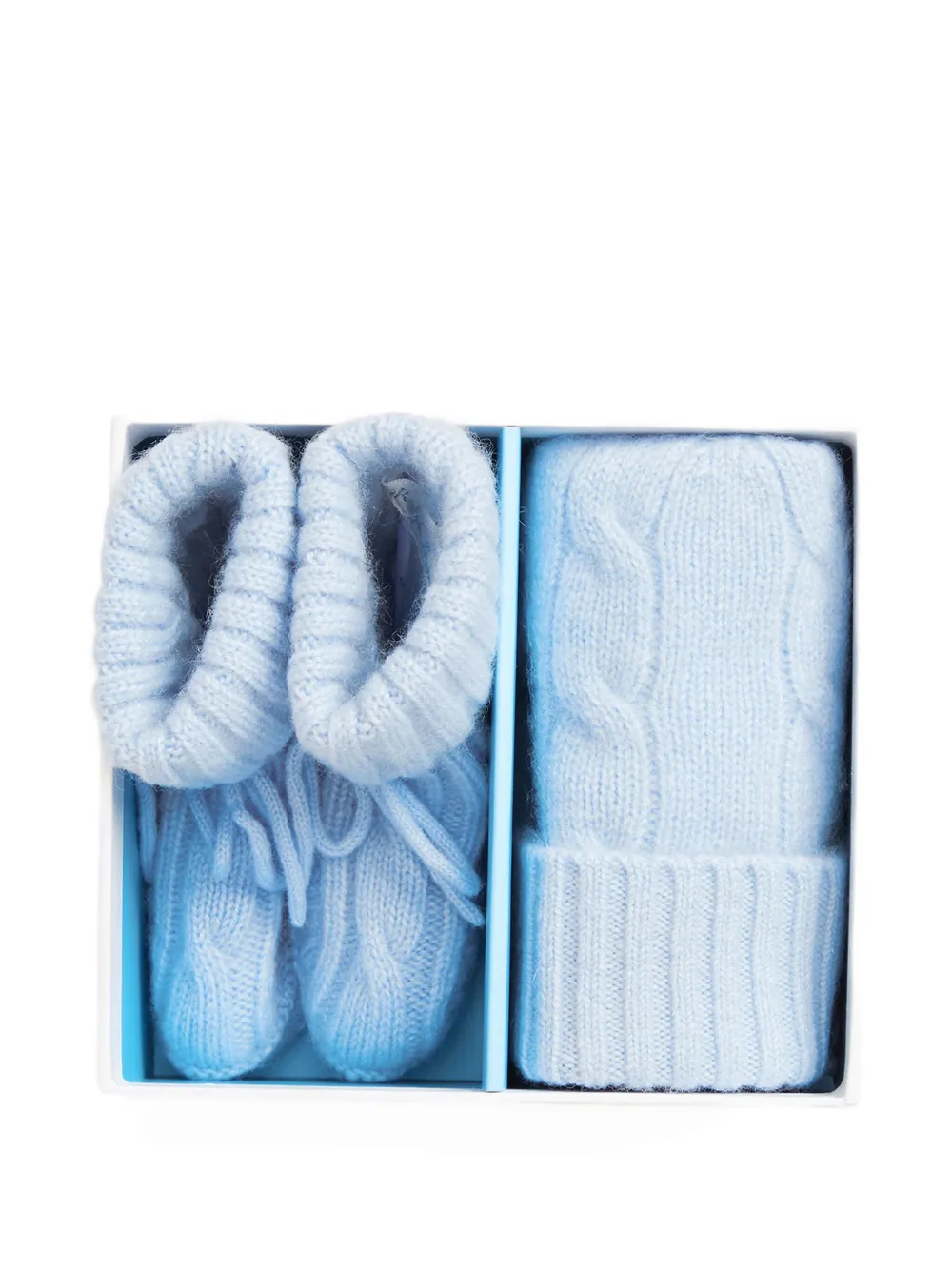 POLO RALPH LAUREN KIDS Kabelgebreide accessoire set Blauw