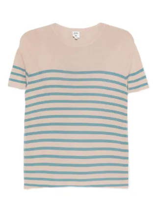 Jean Paul Gaultier Pre-Owned