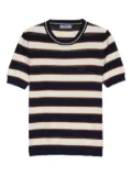Prada striped T-shirt - F056H Blue