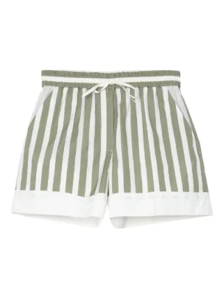 3.1 Phillip Lim