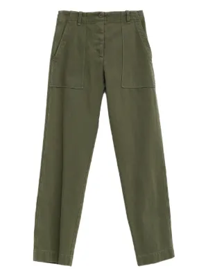 パンツ THE ROW Women Straight Pants 8719W2517 KHK GREEN The Row Straight-Leg Pants for Women - Shop on FARFETCH