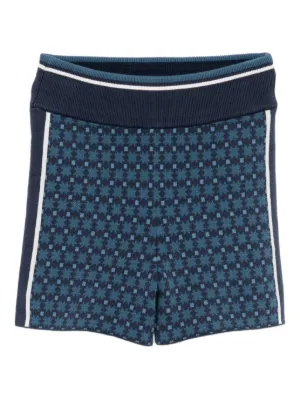 Rick Owens DRKSHDW Fog Boxers | Blue | FARFETCH ZA