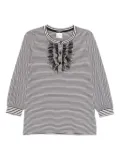 CHANEL Pre-Owned 2011-2012 top - White
