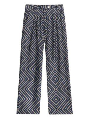 パンツ PIERRE LOUIS MASCIA WIDE LEG TROUSERS ADASTRGUM Pierre-Louis Mascia Pants for Women - Shop on FARFETCH