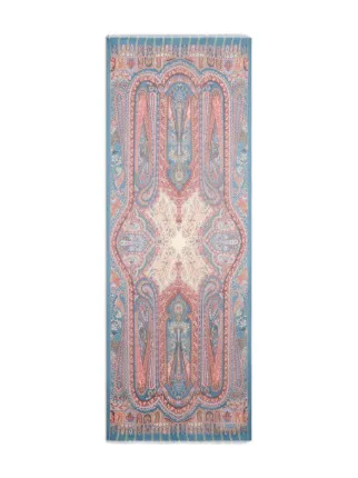 ETRO