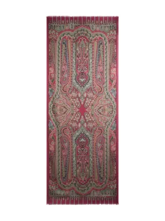 ETRO