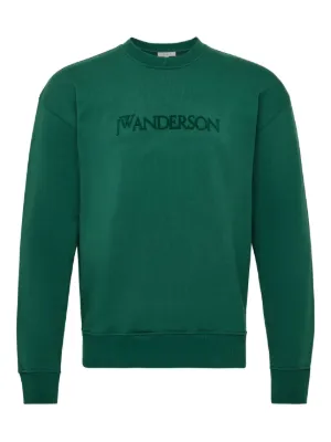 送料関税込【J W ANDERSON】 スウェット ブラック ロゴ JW ANDERSON(J.W.ANDERSON)(ジェイダブリューアンダーソン