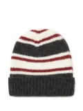 Alanui Grunge striped beanie hat - Grey