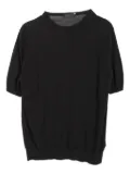 Prada Pre-Owned 2010s wool top - Black