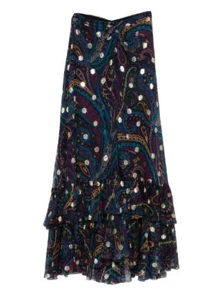 ETRO