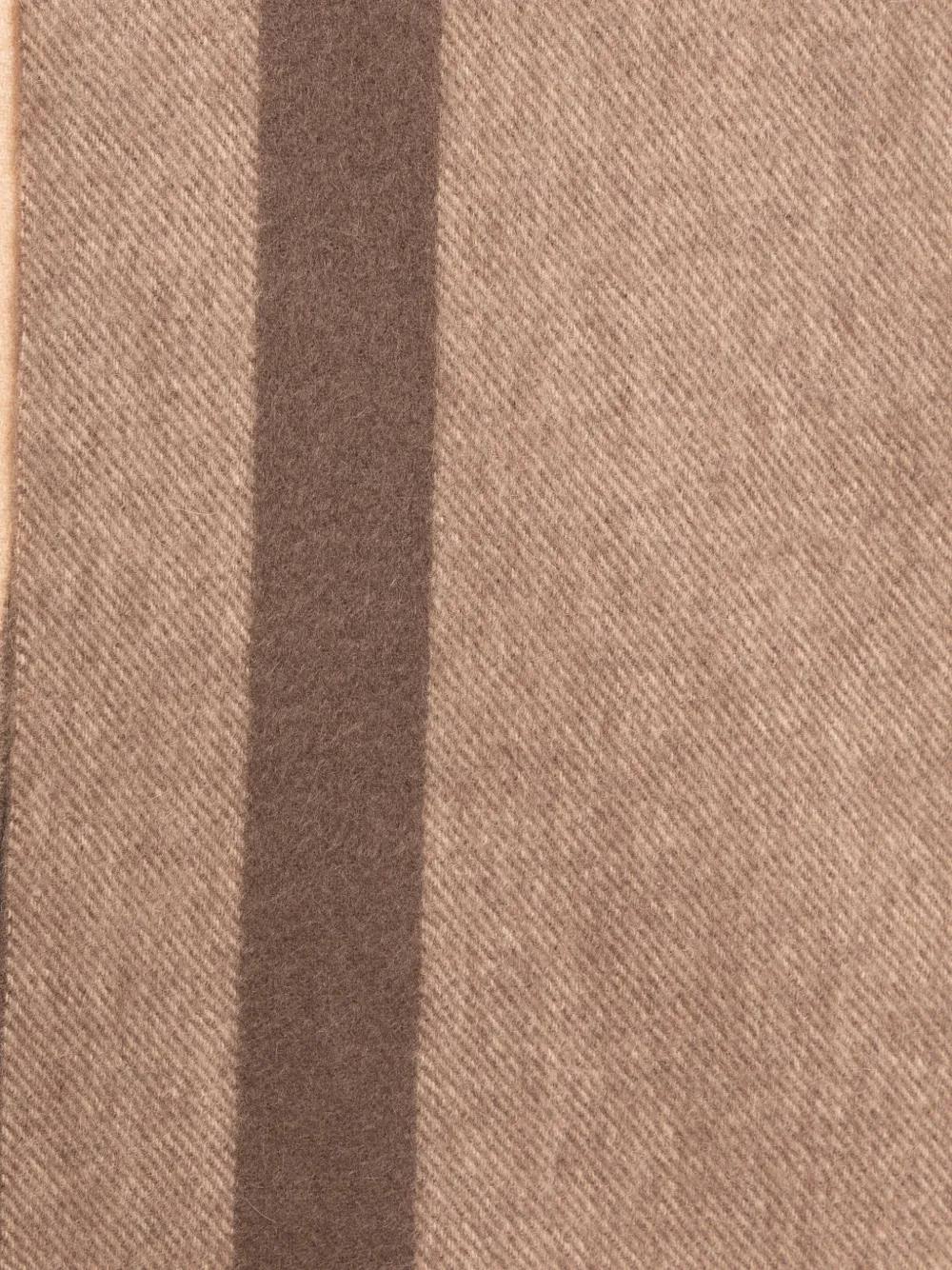  N.peal Checked Cashmere Scarf - Neutrals 