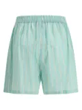 Balenciaga striped elastic-waist shorts - Green