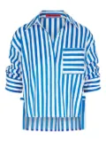 Simon Miller Ayre poplin shirt - Blue