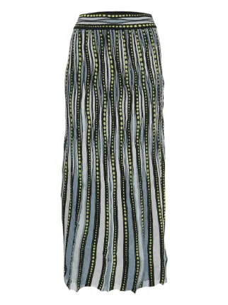 Missoni Pre-Owned