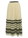 Red Valentino Vintage 2024 pleated striped skirt - White