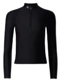 Perfect Moment Tempest Rash Guard top - Black