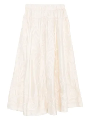 P.A.R.O.S.H. Skirts – Luxury Brands – Farfetch