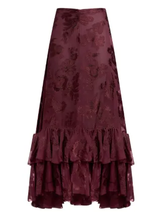 ETRO