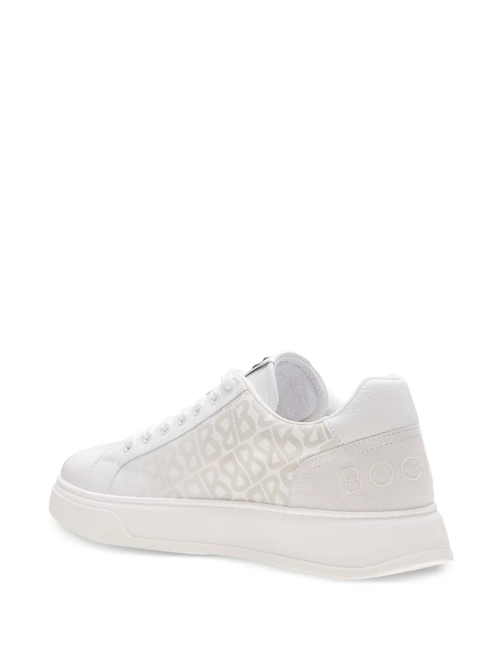 Milan Sneakers
