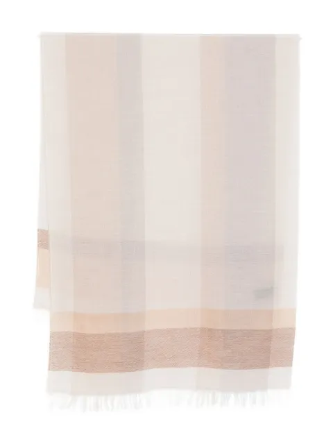 D.Exterior striped fringed scarf