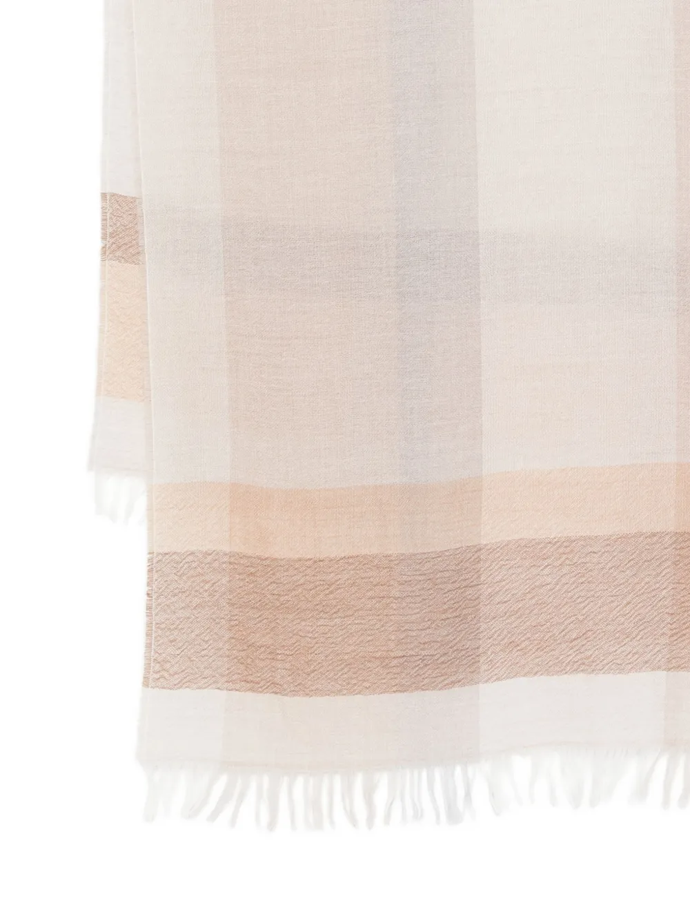 D.Exterior striped fringed scarf | Image 2