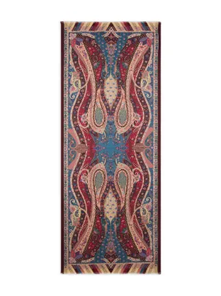 ETRO