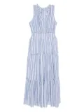 Rails Loulou dress - Blue