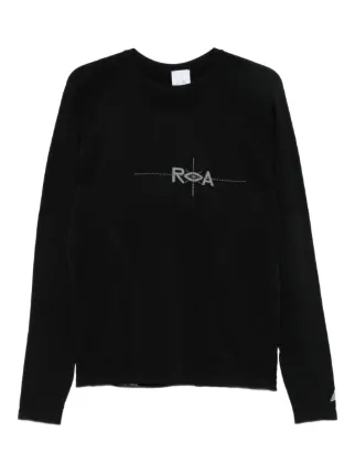 ROA
