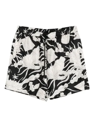 AMIRI