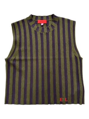 Eckhaus Latta（エコーズ・ラッタ）ウィメンズ - FARFETCH