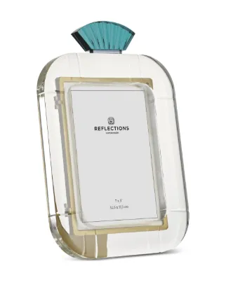 Reflections Copenhagen