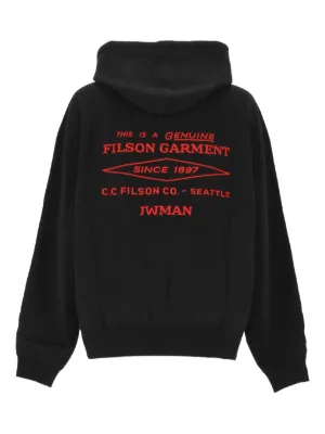 Junya Watanabe MAN メンズ パーカー通販 - FARFETCH