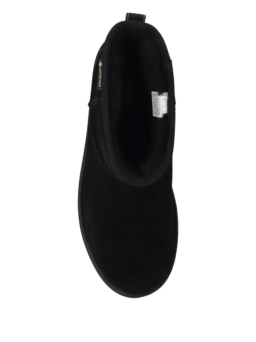 Ugg Mini Gtx Suede Boots In Black