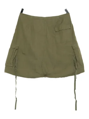 24ss ジュンヤワタナベマン LOUSY LIVIN コラボ ショートパンツ xuRkHxmXrpqvXBETp4lBjXAjNPG6Zh