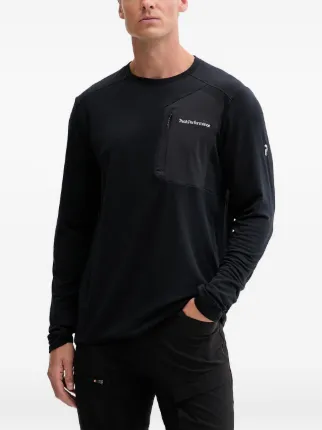 Peak Performance