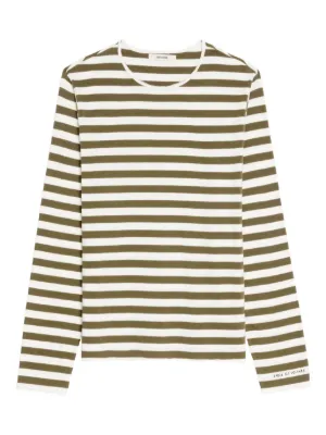 Gosha Rubchinskiy Striped long-sleeve T-shirt | Blue | FARFETCH BH