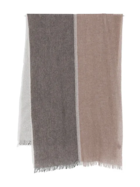 Lorena Antoniazzi striped fringed scarf