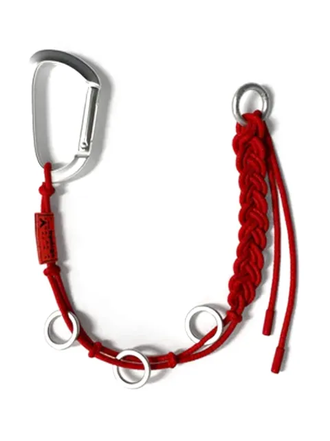 Topologie TP.WST.BKC.TPR.00 TOPOLOGIE RED