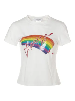 Christian Dior Pre-Owned