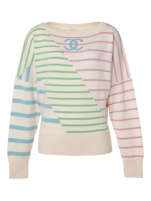 CHANEL Pre-Owned 2020 striped CC sweater