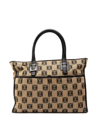 Loewe Pre-Owned
