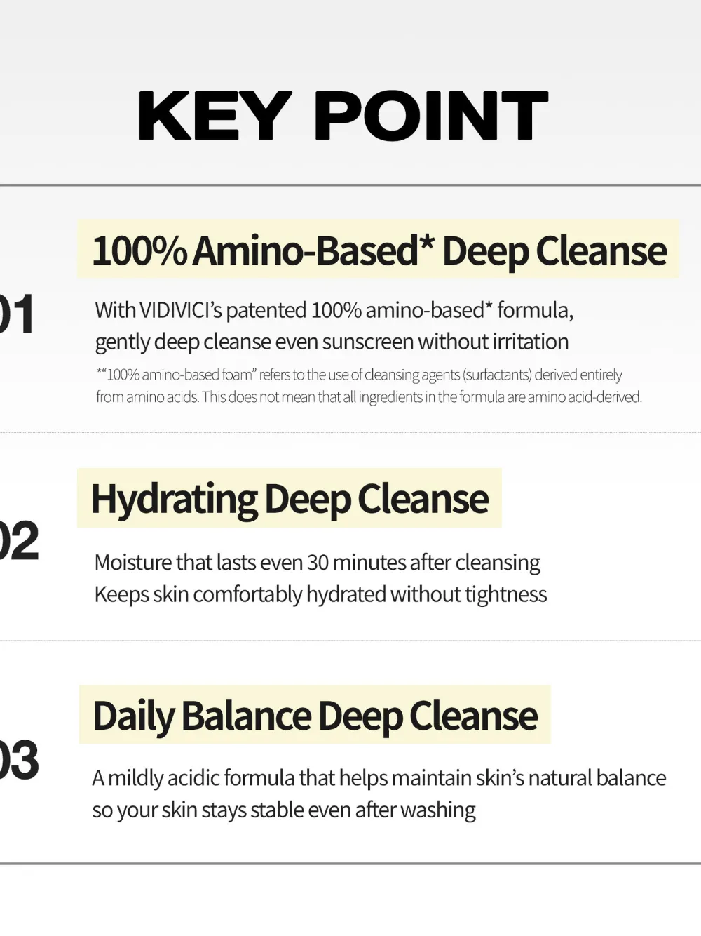 Vidivici Clear Mild-amino Cleansing Foam (pack Of Two) In Yellow