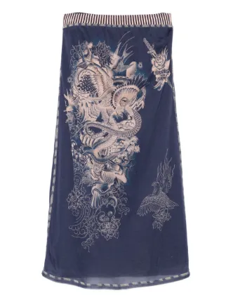 Jean Paul Gaultier Pre-Owned