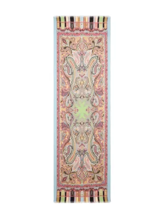 ETRO