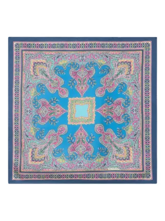 ETRO