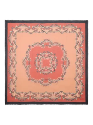 ETRO