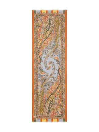 ETRO